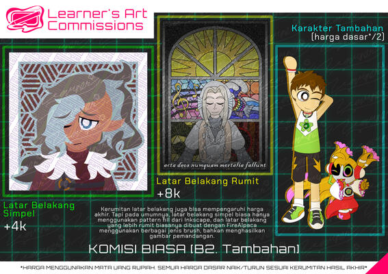 Basic Commissions Perks Basic Commissions Perks