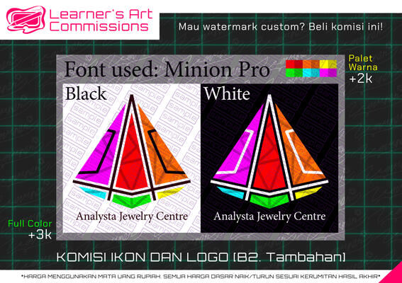 Logotyping Commissions Perks