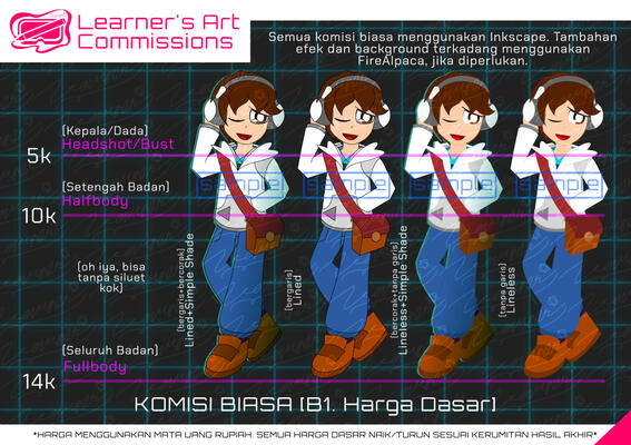 Basic Commissions Base Price