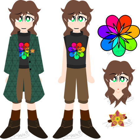 Inkscape Inkscape